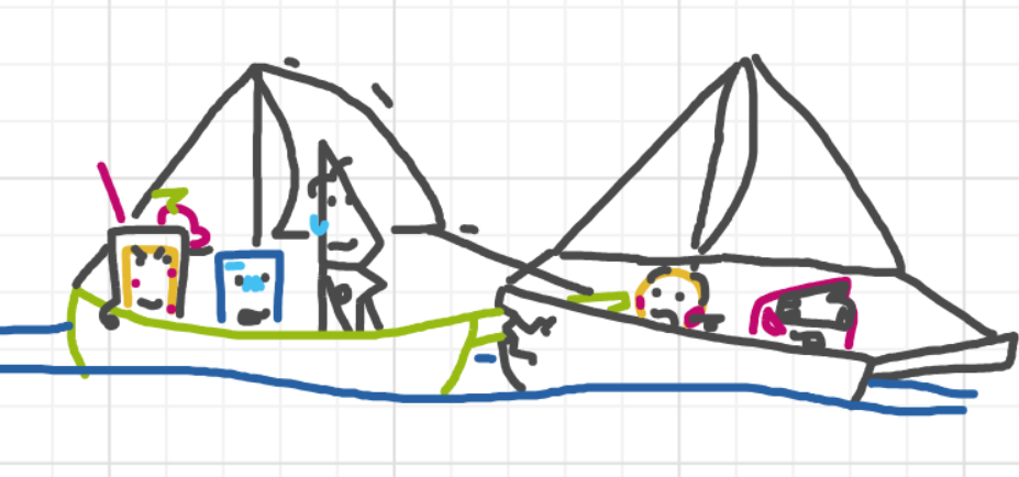 A panel from Ready Oar Knot, episode three of the Board Boards object show by Furretwalk/WalkingFurret.